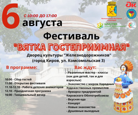 Вятка гостеприимная Вятка гостеприимная.